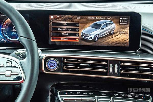 奔驰：有些车可以不卖 但是“山头”一定要占