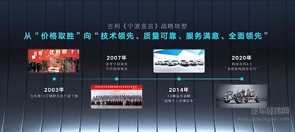 智能吉利2025 与世界共享未来