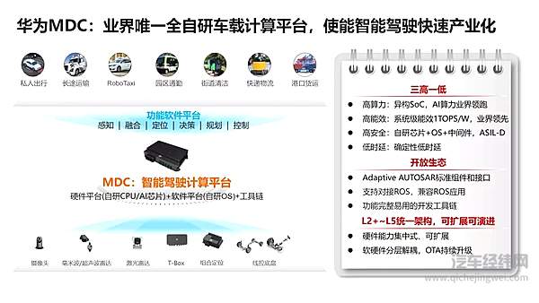 MDC智能驾驶计算平台：华为自动驾驶的“杀手锏”