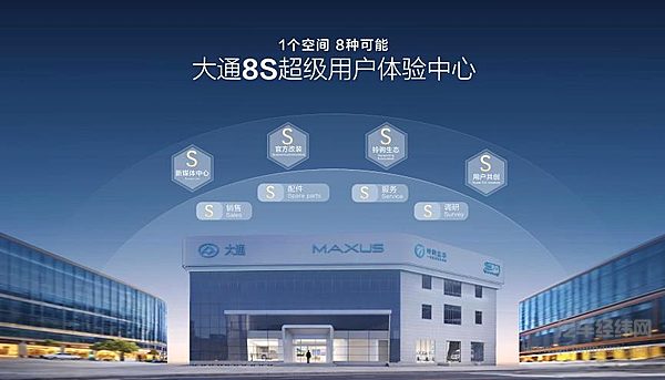 用户的事业就是大通的事业！大通焕新发布 定义品牌新温度