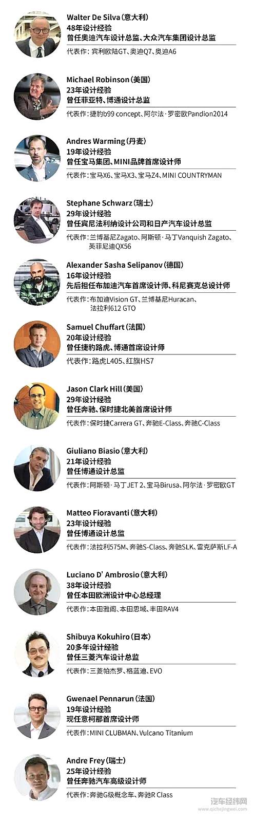 恒大是不是真造车 就看它敢不敢拿下戴森了