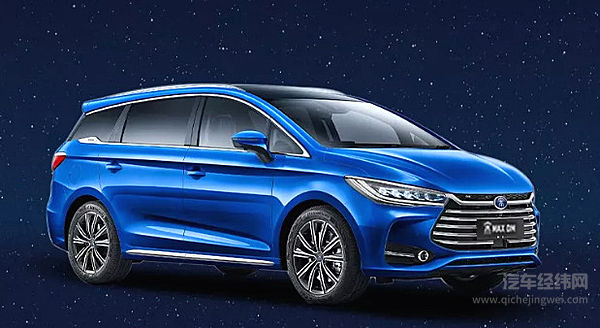 1300亿给了比亚迪连发九款新车的自信！