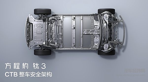 比亚迪方程豹钛3杀疯了 5大版本预售13.98万起！