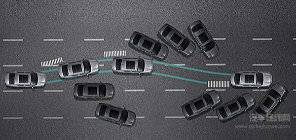 直面C级车市场壁垒 广汽传祺全新GA8上市