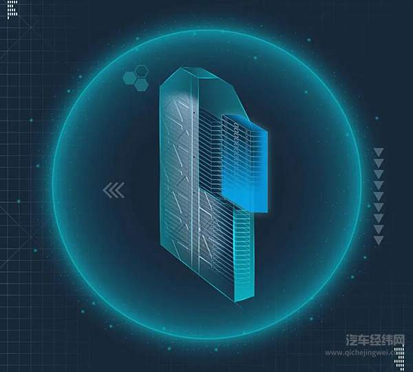 弹匣电池是什么？兼容性高还安全！