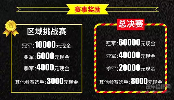 重汽实况挑战赛“奔赴”三晋之地 豪瀚天然气重卡将迎赛场首秀