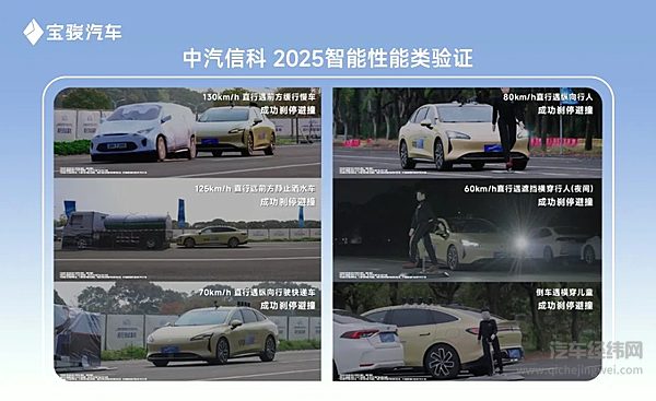 国内首批！宝骏享境主动安全获中汽智测权威验证证书