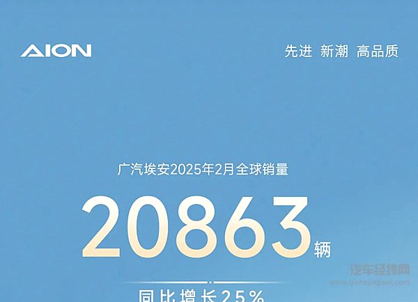 广汽埃安2025年2月全球销量20863辆 同比增长25%