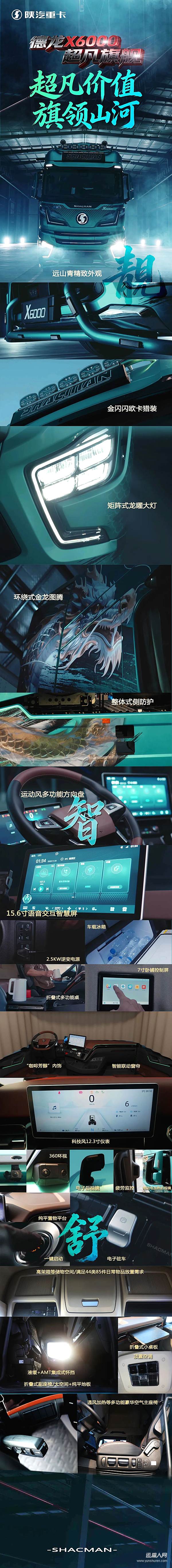 圖鑒：一張圖讓您秒懂X6000超凡旗艦如何定義高端價值