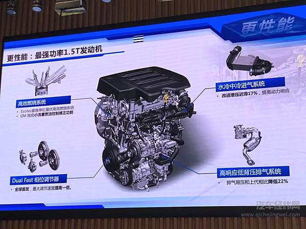 内燃机家族新秀 通用第八代Ecotec 1.5T发动机解析