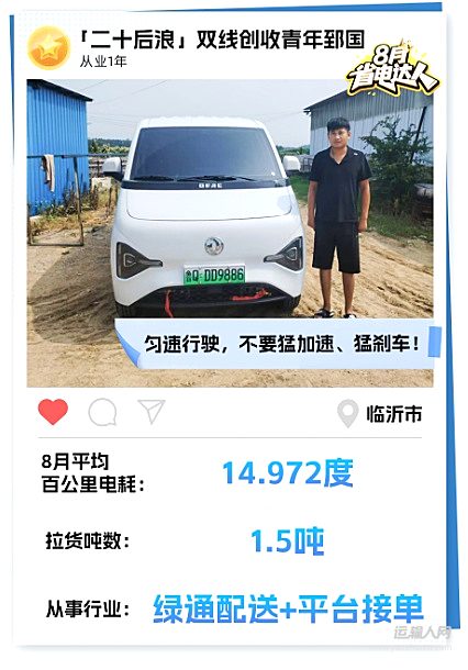 東風睿立達：“二十后浪”郅國的創(chuàng)富選擇