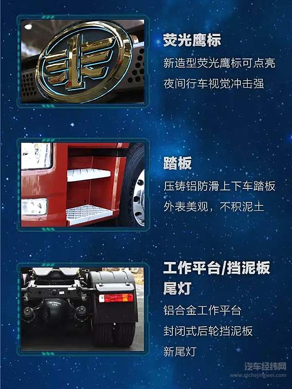 一汽解放新J6正式上市：6大革新 75项升级