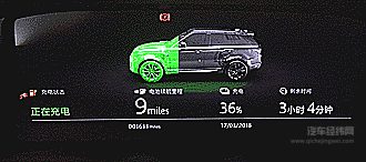 当路虎推出第一辆混动p400e，它还能玩越野吗？