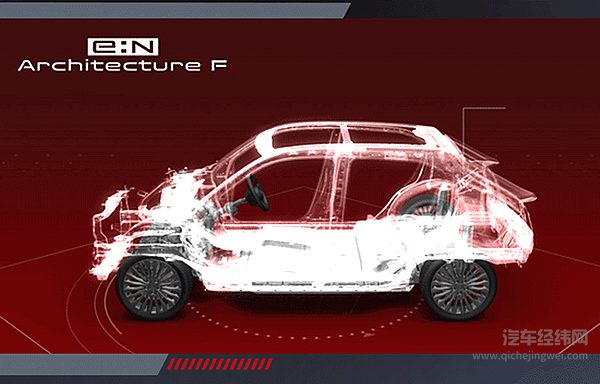 Honda携全新电动化成果及多款明星产品亮相进博会