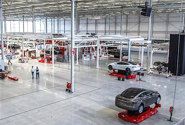 上海独资！特斯拉！终于！来了？