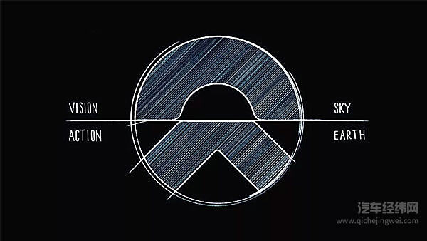 不会设计可乐瓶的建筑师不是好汽车设计师