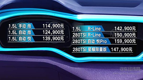 一汽大众探影：小型SUV市场再添新贵  这款车也“带字母”  