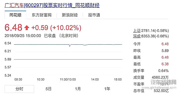 中国首富许家印牵手新疆首富孙广信，你以为是为了啥？