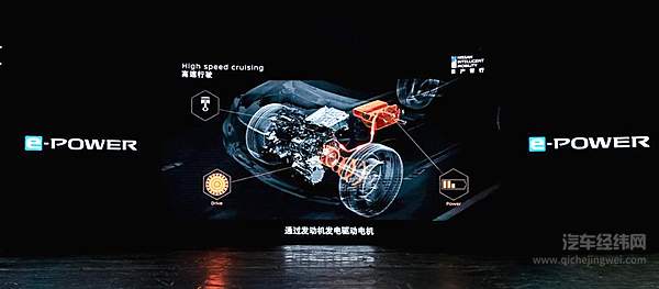 “两田”混动新对手 全面解析日产e-POWER动力技术