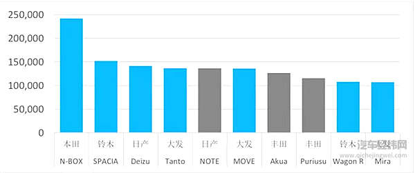 时势造英雄，全面解读“三缸机报告”