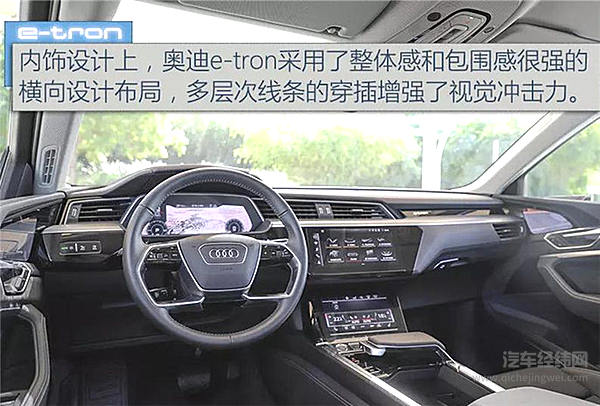 比Model X便宜！奥迪e-tron国外公布售价，科技感十足