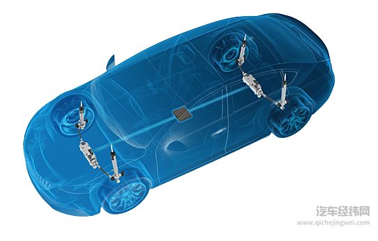 采埃孚全主动悬架技术sMOTION®