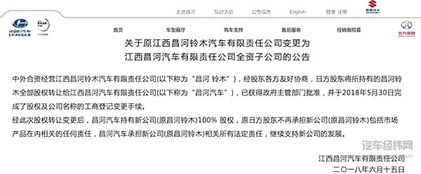 铃木或彻底退出，菲亚特紧随其后！这些年，还有谁在中国黯然神伤，悄然离去？
