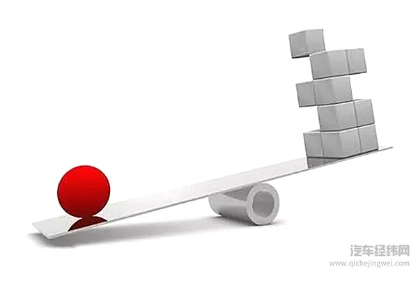 小型SUV凭啥卖的好，还不是因为它！