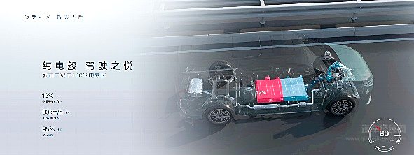 上汽大通MAXUS“大家”ACIS智慧全场景超混技术