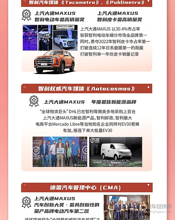 上汽大通2022年终“奖”来了