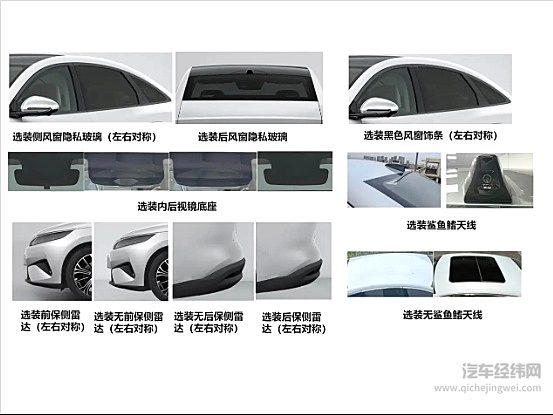 比亚迪2026年新车频发 哪一款更有吸引力？