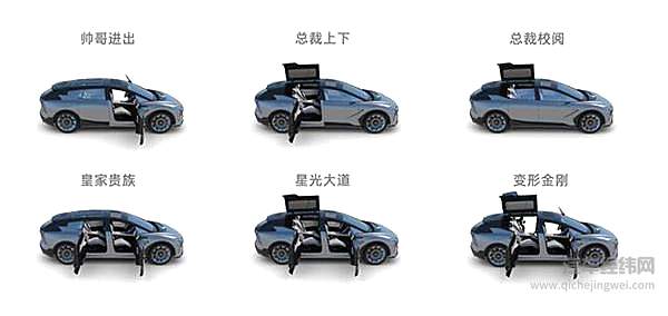 北京车展大放异彩 高合HiPhi X“高”在哪可以卖到80万？