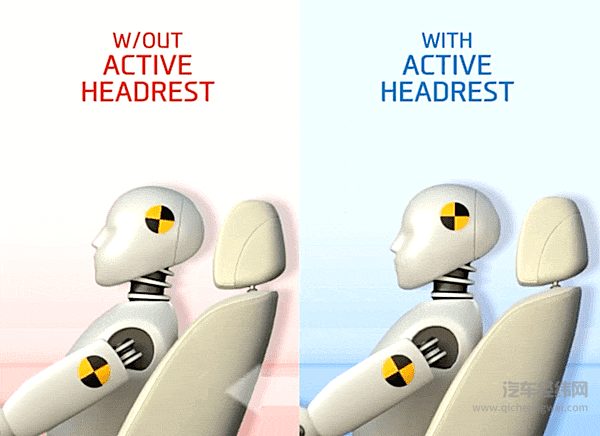 你知道么？ 汽车座椅的头枕并不是用来枕的