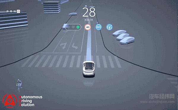 ADS可自行生成周围地图