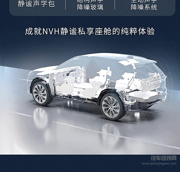 林肯冒险家 限时一口价18.88万元起！