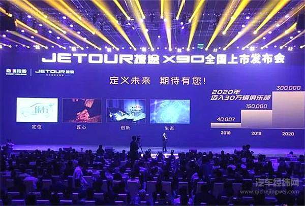 2019年车企flag抢先读：吉利求稳、广汽逆流争上