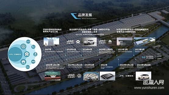 江淮汽車61年技術(shù)積淀，助力江淮釔為品牌向上