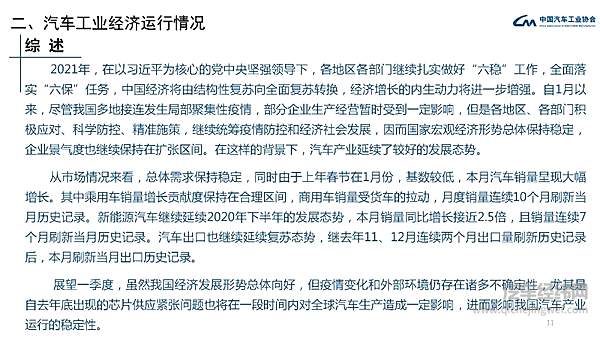 2021年1月汽车工业经济运行情况 汽车销量呈现大幅增长