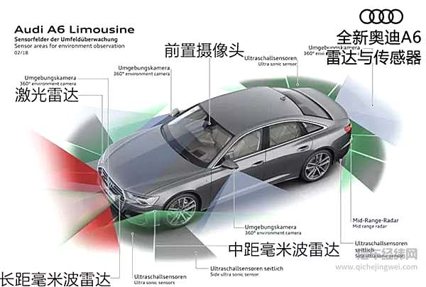 巴黎畅想曲之一：小车天堂的故事