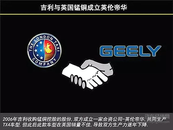 英伦汽车先死后生