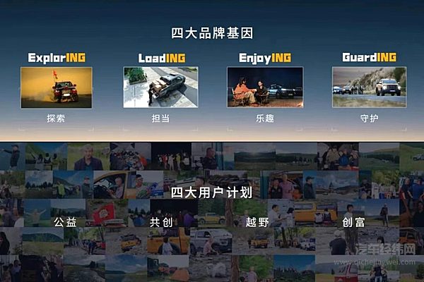 千钧之势，敢纵山河！悍途PHEV、悍途EV全球上市，15.98万元起