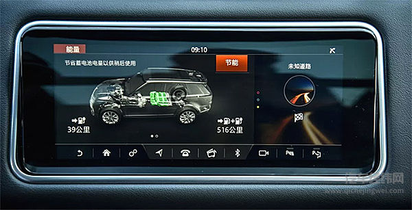 路虎终于也混动了 首试揽胜运动版P400e