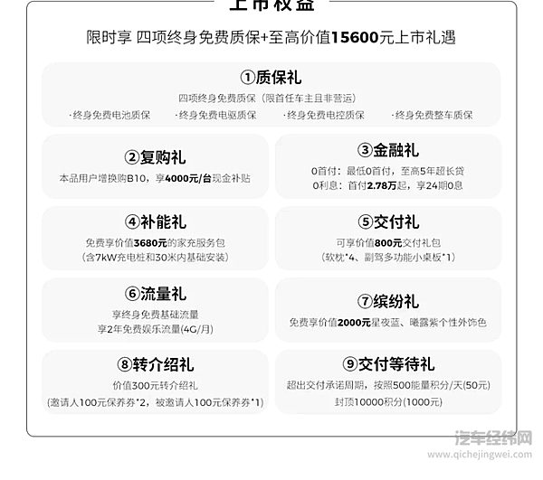 9.98万元起 零跑B10正式上市！