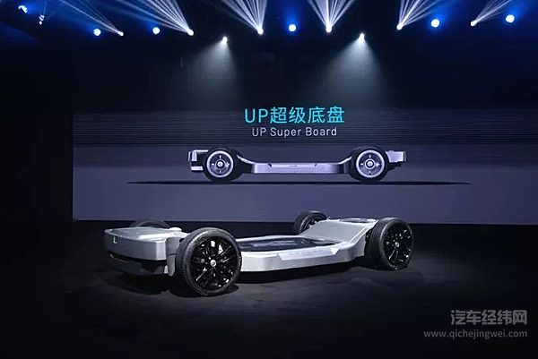 滑板底盘一出手 造车焦虑就没有？