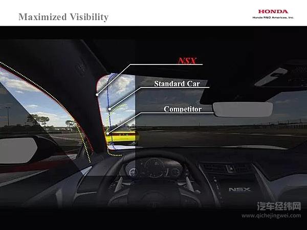 本田NSX为了视野，靠三维热弯淬火才让A柱变细了点