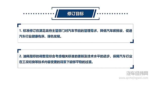 《乘用车燃料消耗量限值》强制性国家标准发布 7月1日起正式实施