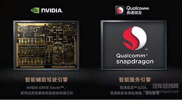 理想、小鹏修改文案 特斯拉在美被查 自动驾驶要降降温了吗？