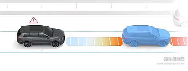 理想、小鹏修改文案 特斯拉在美被查 自动驾驶要降降温了吗？
