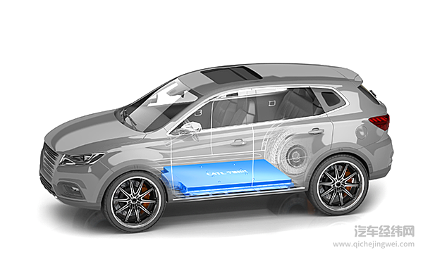 优势明显 宁德时代下注的钠离子电池真能取代锂电池吗？