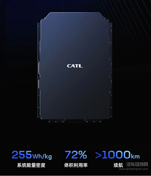 后疫情时代中国汽车行业的发展机遇在哪里？